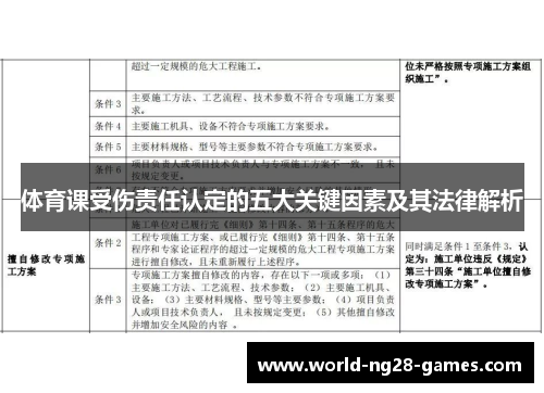 体育课受伤责任认定的五大关键因素及其法律解析