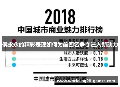 侯永永的精彩表现如何为前四名争夺注入新动力 侯永永的精彩表现如何为前四名争夺注入新动力