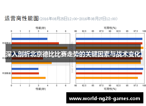 深入剖析北京德比比赛走势的关键因素与战术变化