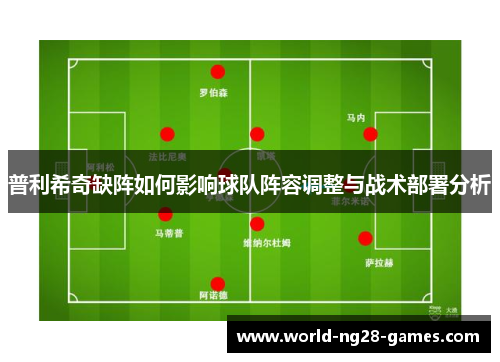 普利希奇缺阵如何影响球队阵容调整与战术部署分析