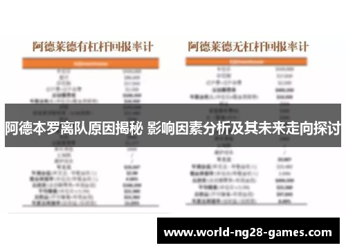 阿德本罗离队原因揭秘 影响因素分析及其未来走向探讨