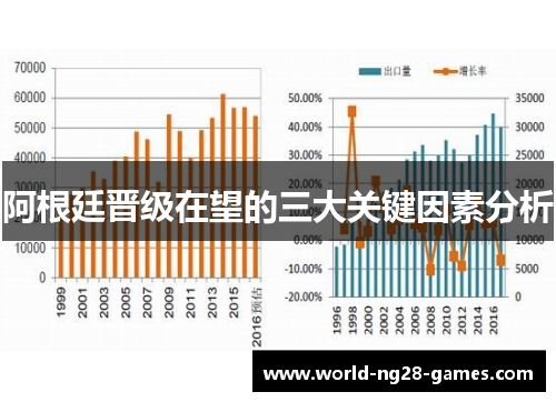 阿根廷晋级在望的三大关键因素分析