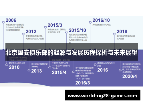 北京国安俱乐部的起源与发展历程探析与未来展望