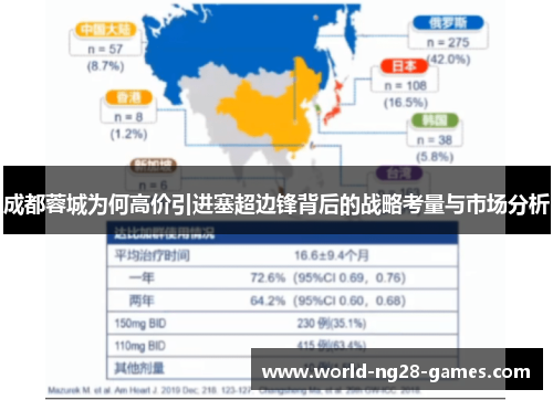 成都蓉城为何高价引进塞超边锋背后的战略考量与市场分析
