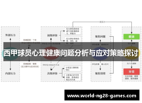 西甲球员心理健康问题分析与应对策略探讨 西甲球员心理健康问题分析与应对策略探讨