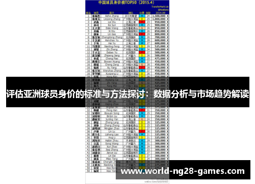 评估亚洲球员身价的标准与方法探讨:数据分析与市场趋势解读 评估亚洲球员身价的标准与方法探讨:数据分析与市场趋势解读