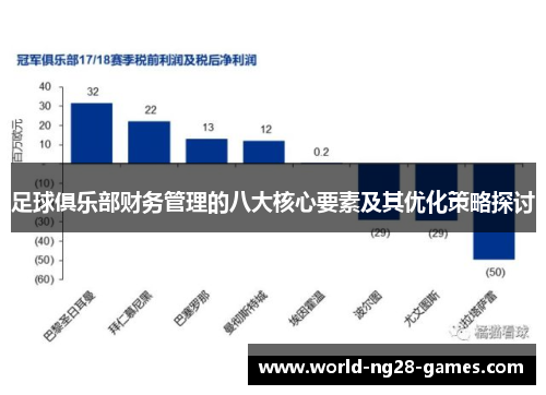 足球俱乐部财务管理的八大核心要素及其优化策略探讨 足球俱乐部财务管理的八大核心要素及其优化策略探讨