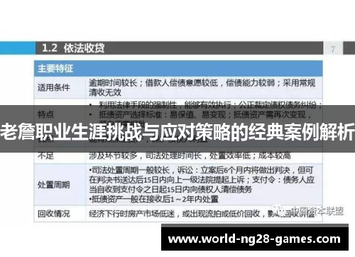 老詹职业生涯挑战与应对策略的经典案例解析 老詹职业生涯挑战与应对策略的经典案例解析