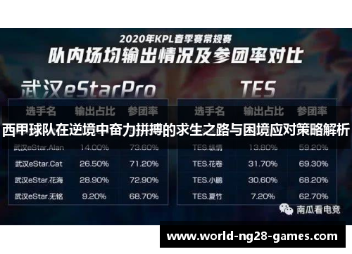 西甲球队在逆境中奋力拼搏的求生之路与困境应对策略解析