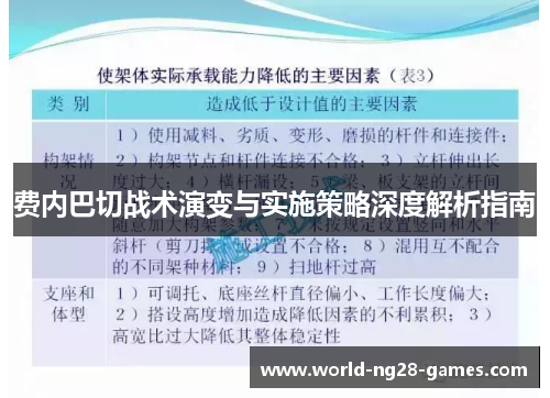 费内巴切战术演变与实施策略深度解析指南