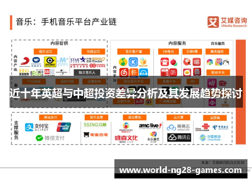 近十年英超与中超投资差异分析及其发展趋势探讨 近十年英超与中超投资差异分析及其发展趋势探讨