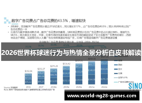 2026世界杯球迷行为与热情全景分析白皮书解读